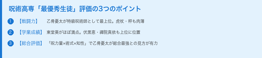 呪術高専 最優秀生徒 評価の3つのポイント