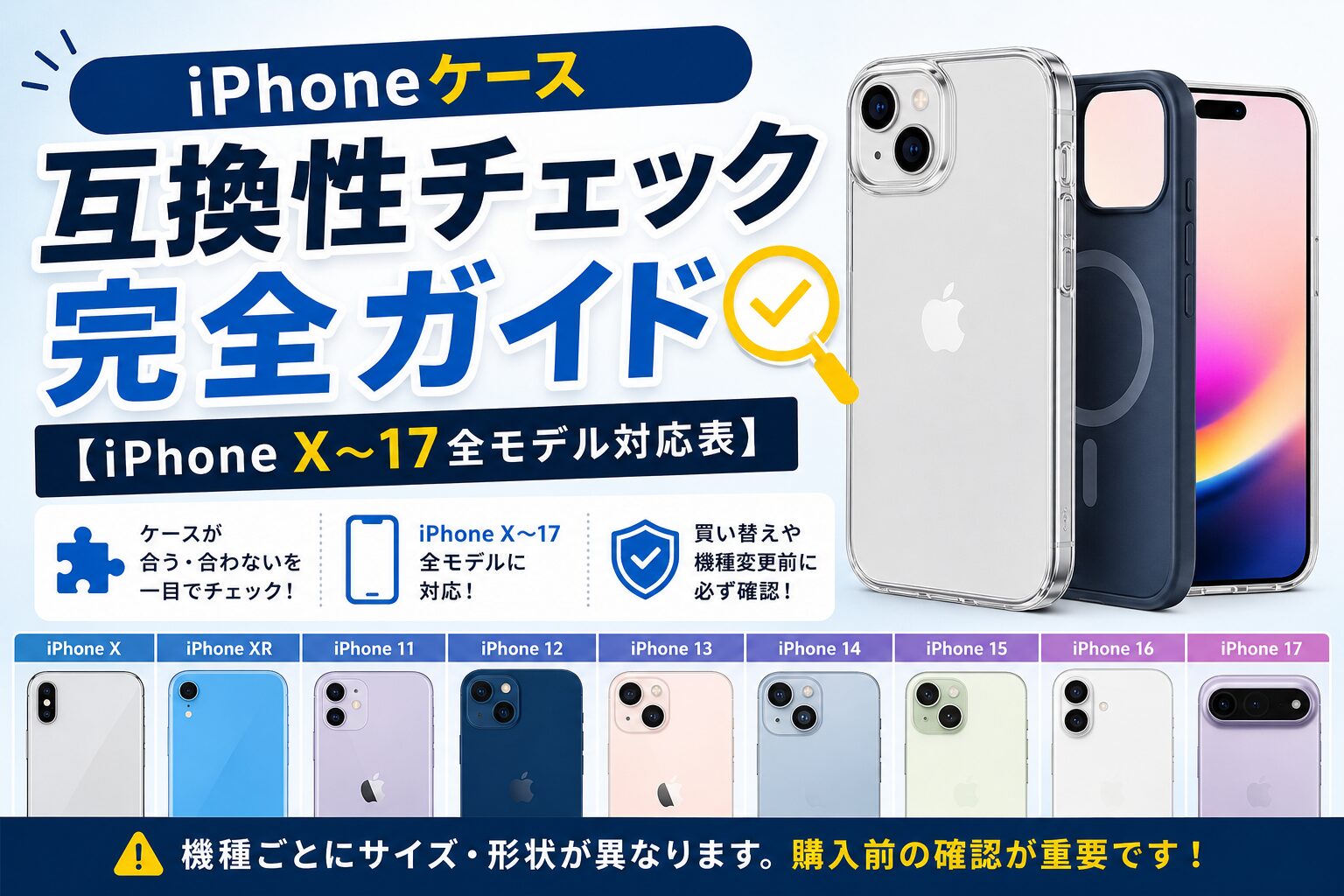 iphone-casefit